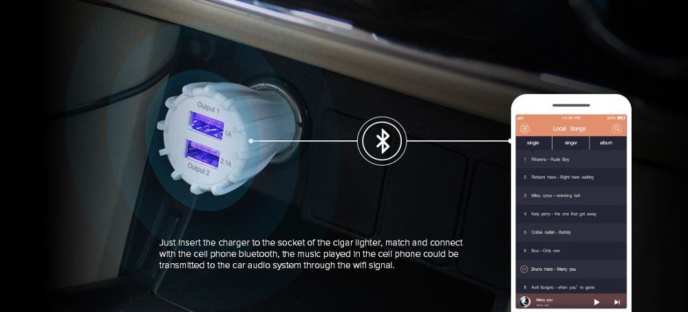 Seed Universe Fm Transmitter And Car Charger With Dual Output Seed Universe Car Charger Fm Bluetooth Transmitter Dual Output