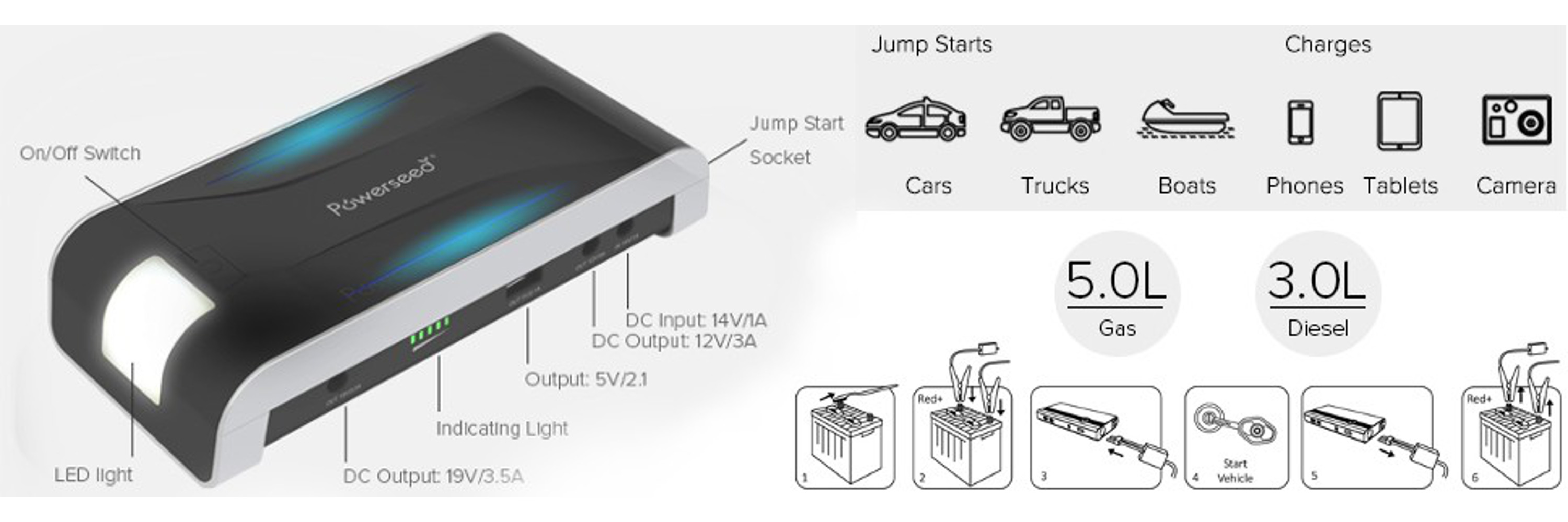 Jump Starter - Power Bank